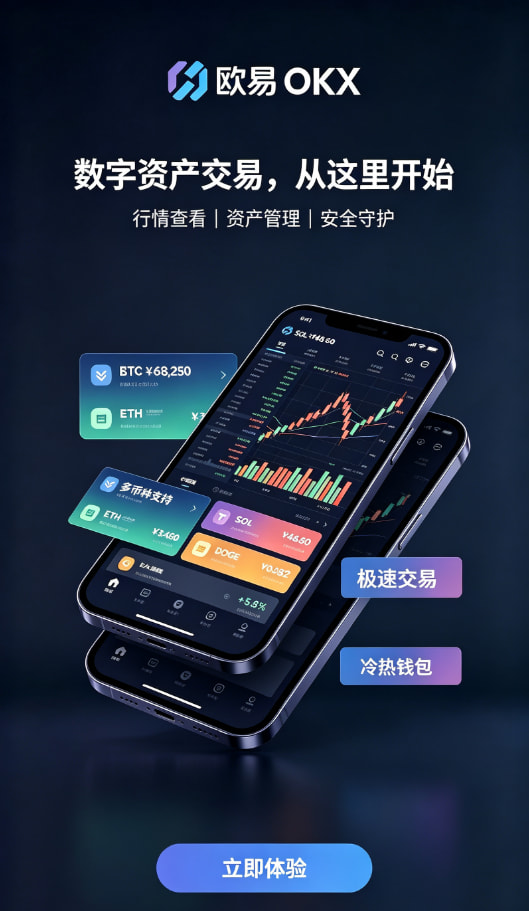图表解读